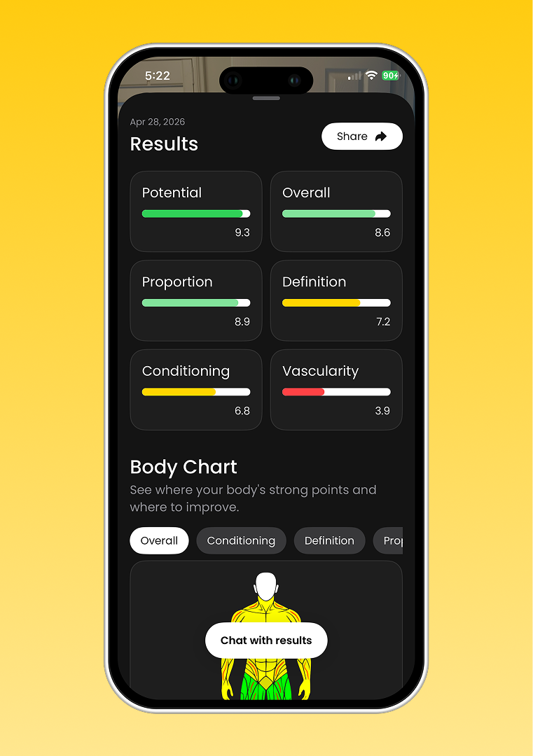 Daily physique check-ins and body scanning preview