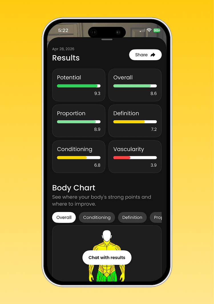 Daily physique check-ins and body scanning preview