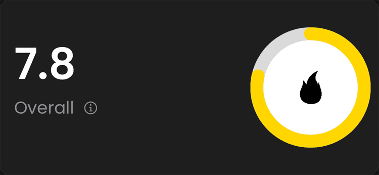 Get your body analyzed with Rate My Physique